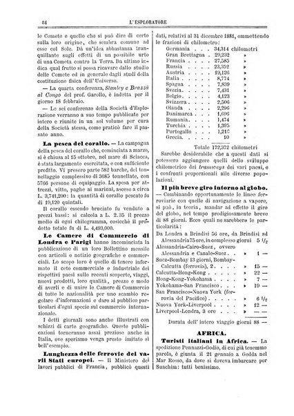 L'esploratore giornale di viaggi e di geografia commerciale