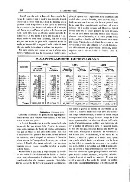 L'esploratore giornale di viaggi e di geografia commerciale