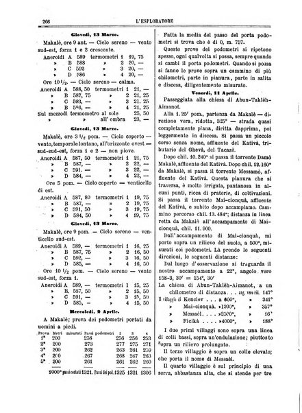 L'esploratore giornale di viaggi e di geografia commerciale