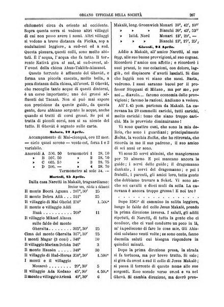 L'esploratore giornale di viaggi e di geografia commerciale