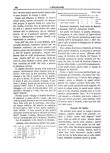 L'esploratore giornale di viaggi e di geografia commerciale