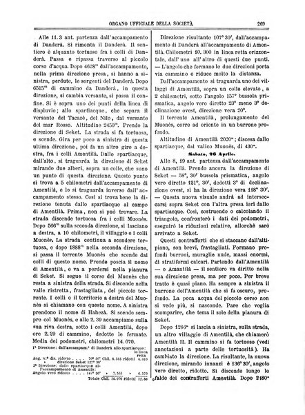 L'esploratore giornale di viaggi e di geografia commerciale