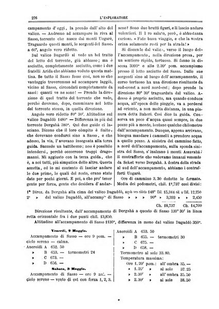 L'esploratore giornale di viaggi e di geografia commerciale