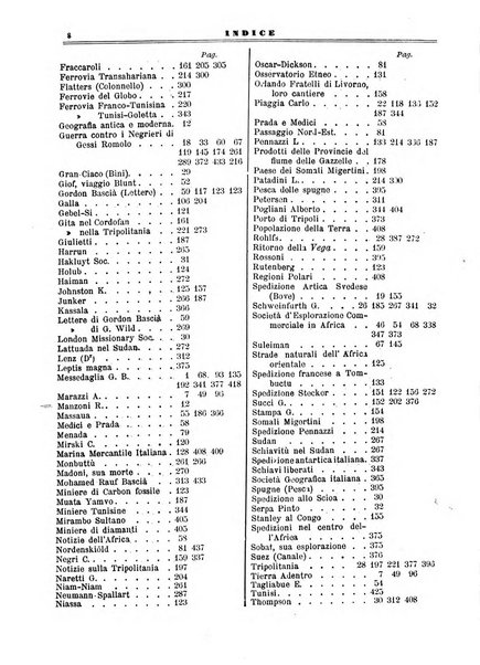 L'esploratore giornale di viaggi e di geografia commerciale