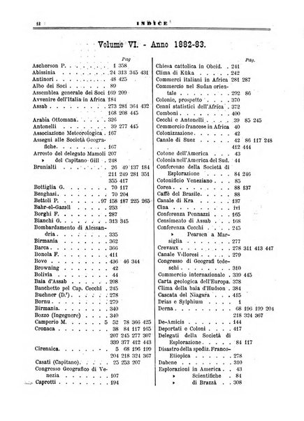 L'esploratore giornale di viaggi e di geografia commerciale