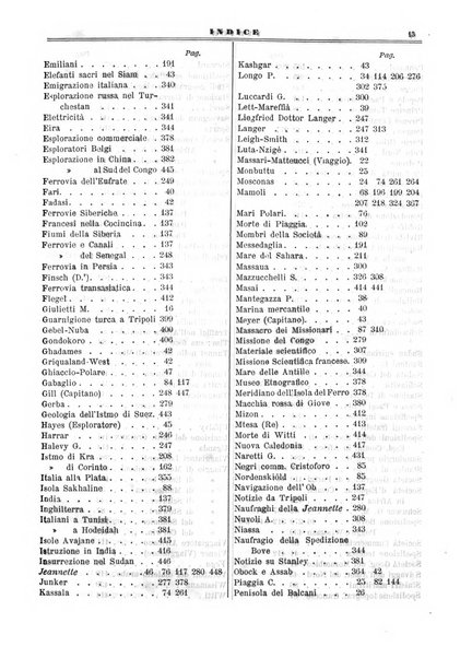 L'esploratore giornale di viaggi e di geografia commerciale