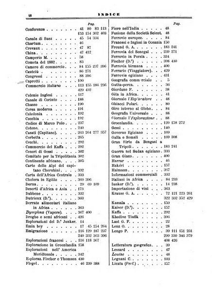 L'esploratore giornale di viaggi e di geografia commerciale