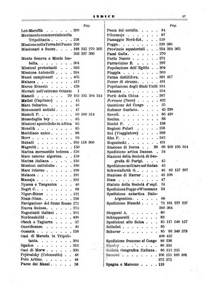 L'esploratore giornale di viaggi e di geografia commerciale