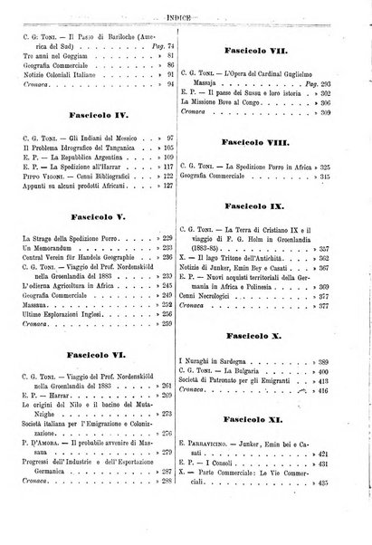 L'esploratore giornale di viaggi e di geografia commerciale