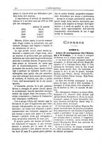 giornale/TO00183747/1886/unico/00000202