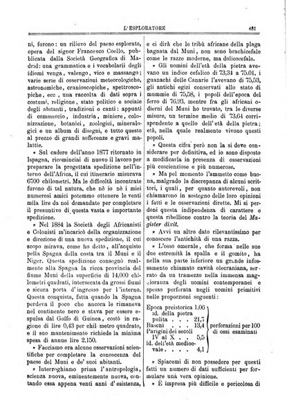 L'esploratore giornale di viaggi e di geografia commerciale