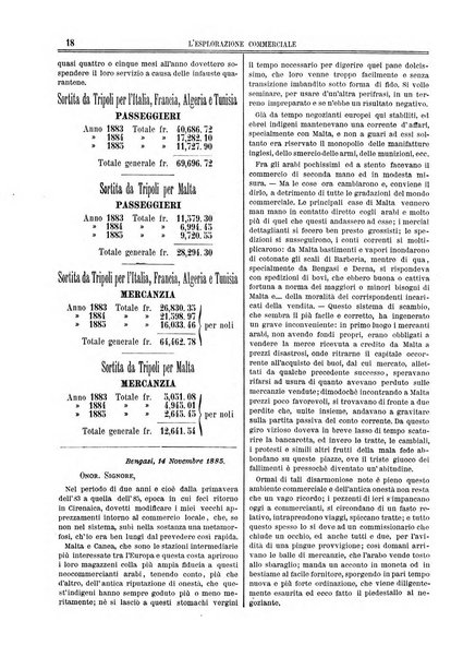 L'esplorazione commerciale viaggi e geografia commerciale