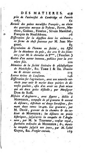 L'esprit des journaux françois et étrangers