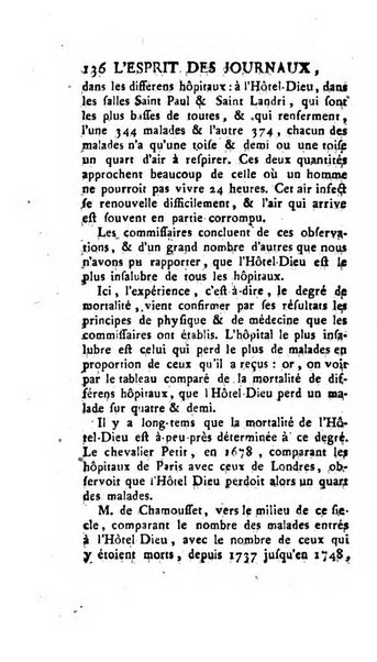 L'esprit des journaux françois et étrangers