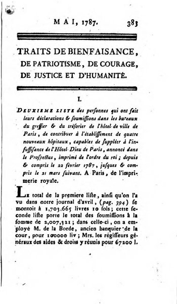 L'esprit des journaux françois et étrangers