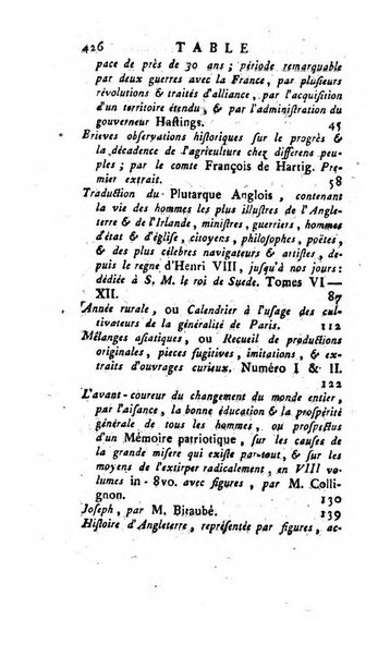 L'esprit des journaux françois et étrangers