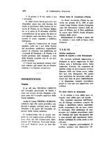 giornale/TO00184078/1933/unico/00000522