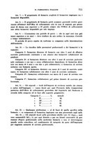 giornale/TO00184078/1933/unico/00000757