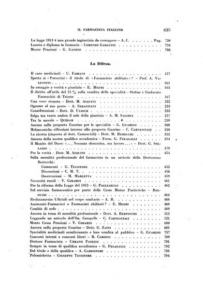 Il farmacista italiano bollettino ufficiale mensile del Sindacato nazionale fascista dei farmacisti