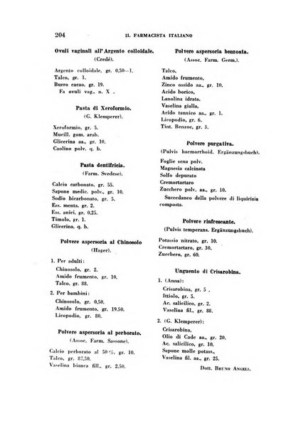 Il farmacista italiano bollettino ufficiale mensile del Sindacato nazionale fascista dei farmacisti