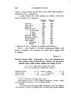 giornale/TO00184078/1934/unico/00000366