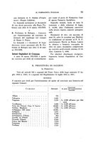 giornale/TO00184078/1935/unico/00000103
