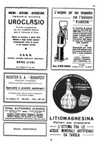 giornale/TO00184078/1936/unico/00000055