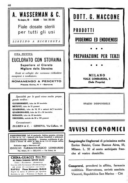 Il farmacista italiano bollettino ufficiale mensile del Sindacato nazionale fascista dei farmacisti