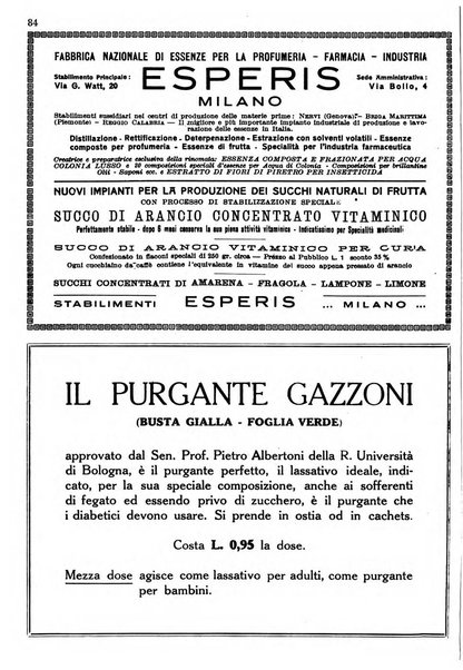 Il farmacista italiano bollettino ufficiale mensile del Sindacato nazionale fascista dei farmacisti