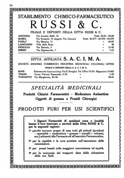 Il farmacista italiano bollettino ufficiale mensile del Sindacato nazionale fascista dei farmacisti