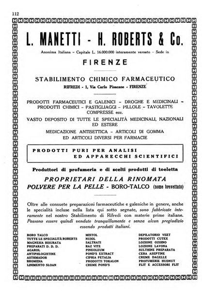 Il farmacista italiano bollettino ufficiale mensile del Sindacato nazionale fascista dei farmacisti