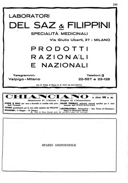 Il farmacista italiano bollettino ufficiale mensile del Sindacato nazionale fascista dei farmacisti