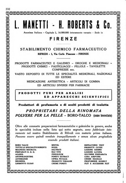 Il farmacista italiano bollettino ufficiale mensile del Sindacato nazionale fascista dei farmacisti