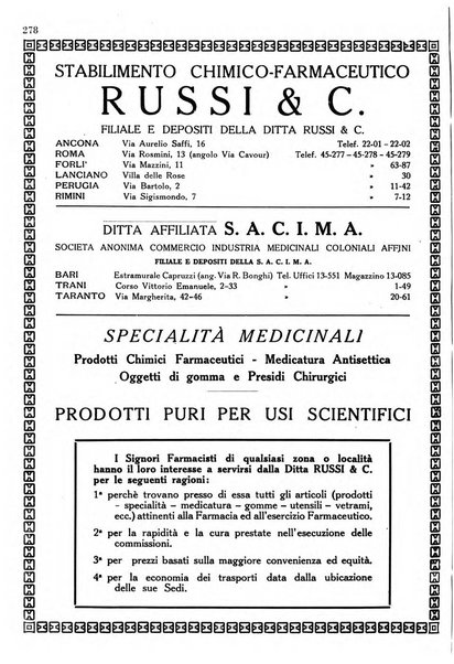 Il farmacista italiano bollettino ufficiale mensile del Sindacato nazionale fascista dei farmacisti