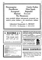 giornale/TO00184078/1936/unico/00000304