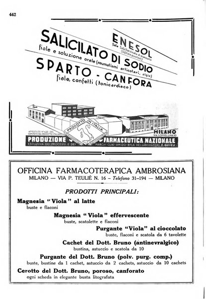 Il farmacista italiano bollettino ufficiale mensile del Sindacato nazionale fascista dei farmacisti