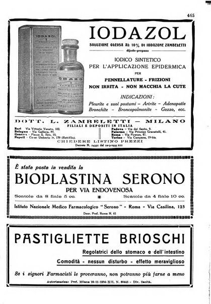 Il farmacista italiano bollettino ufficiale mensile del Sindacato nazionale fascista dei farmacisti