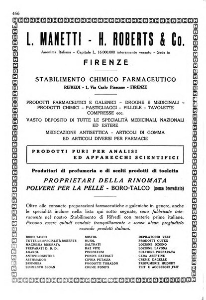 Il farmacista italiano bollettino ufficiale mensile del Sindacato nazionale fascista dei farmacisti