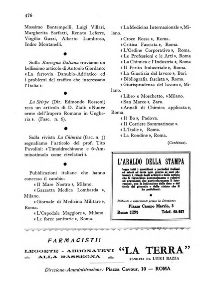 Il farmacista italiano bollettino ufficiale mensile del Sindacato nazionale fascista dei farmacisti