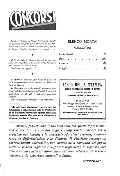 Il farmacista italiano bollettino ufficiale mensile del Sindacato nazionale fascista dei farmacisti