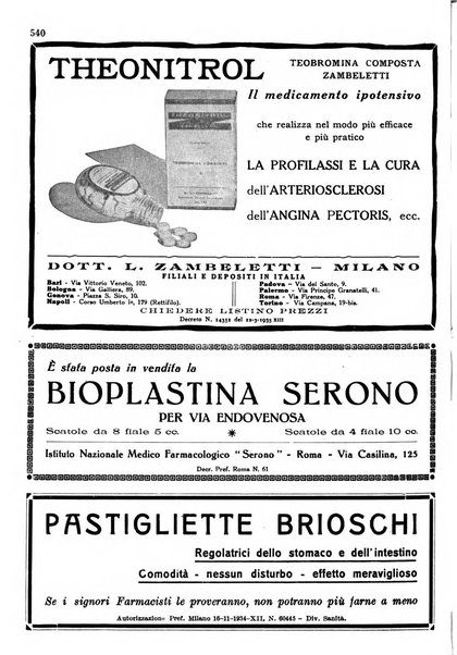 Il farmacista italiano bollettino ufficiale mensile del Sindacato nazionale fascista dei farmacisti