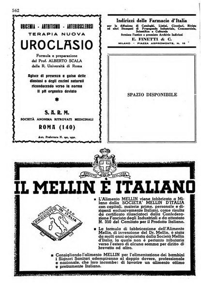 Il farmacista italiano bollettino ufficiale mensile del Sindacato nazionale fascista dei farmacisti