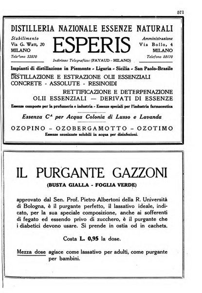 Il farmacista italiano bollettino ufficiale mensile del Sindacato nazionale fascista dei farmacisti