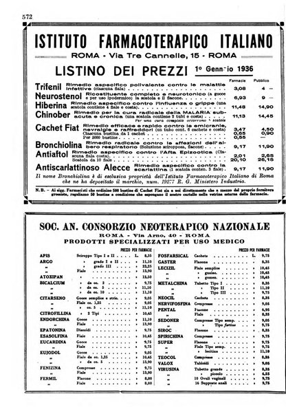 Il farmacista italiano bollettino ufficiale mensile del Sindacato nazionale fascista dei farmacisti