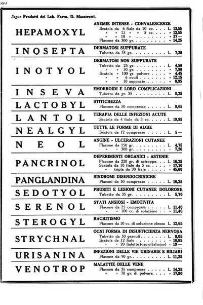 Il farmacista italiano bollettino ufficiale mensile del Sindacato nazionale fascista dei farmacisti