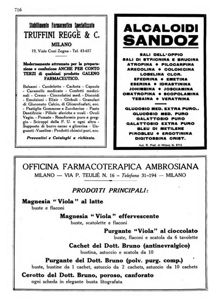 Il farmacista italiano bollettino ufficiale mensile del Sindacato nazionale fascista dei farmacisti