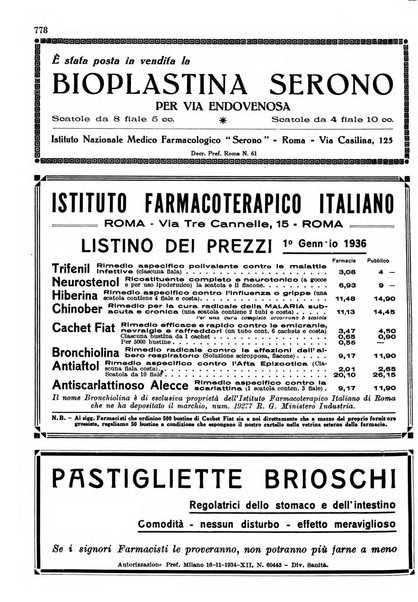 Il farmacista italiano bollettino ufficiale mensile del Sindacato nazionale fascista dei farmacisti