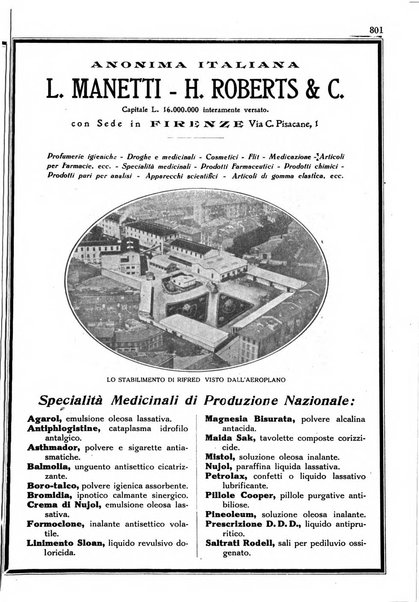 Il farmacista italiano bollettino ufficiale mensile del Sindacato nazionale fascista dei farmacisti