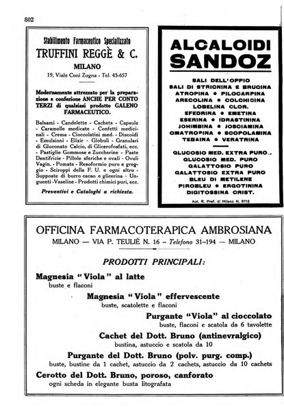 Il farmacista italiano bollettino ufficiale mensile del Sindacato nazionale fascista dei farmacisti