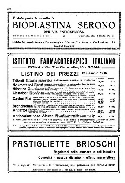 Il farmacista italiano bollettino ufficiale mensile del Sindacato nazionale fascista dei farmacisti